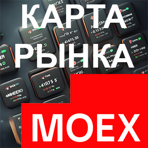 Карта рынка