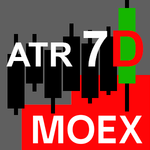 ATR-монитор