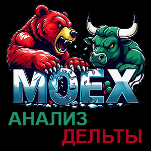 Мониторинг акций и фьючерсов